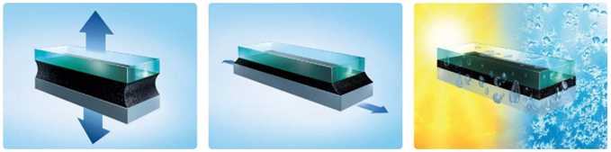ACX doublesided tape