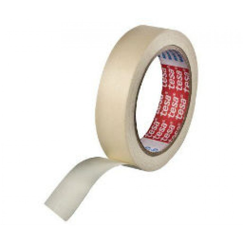 Masking Tapes Unmasking the Best Chemical Concepts