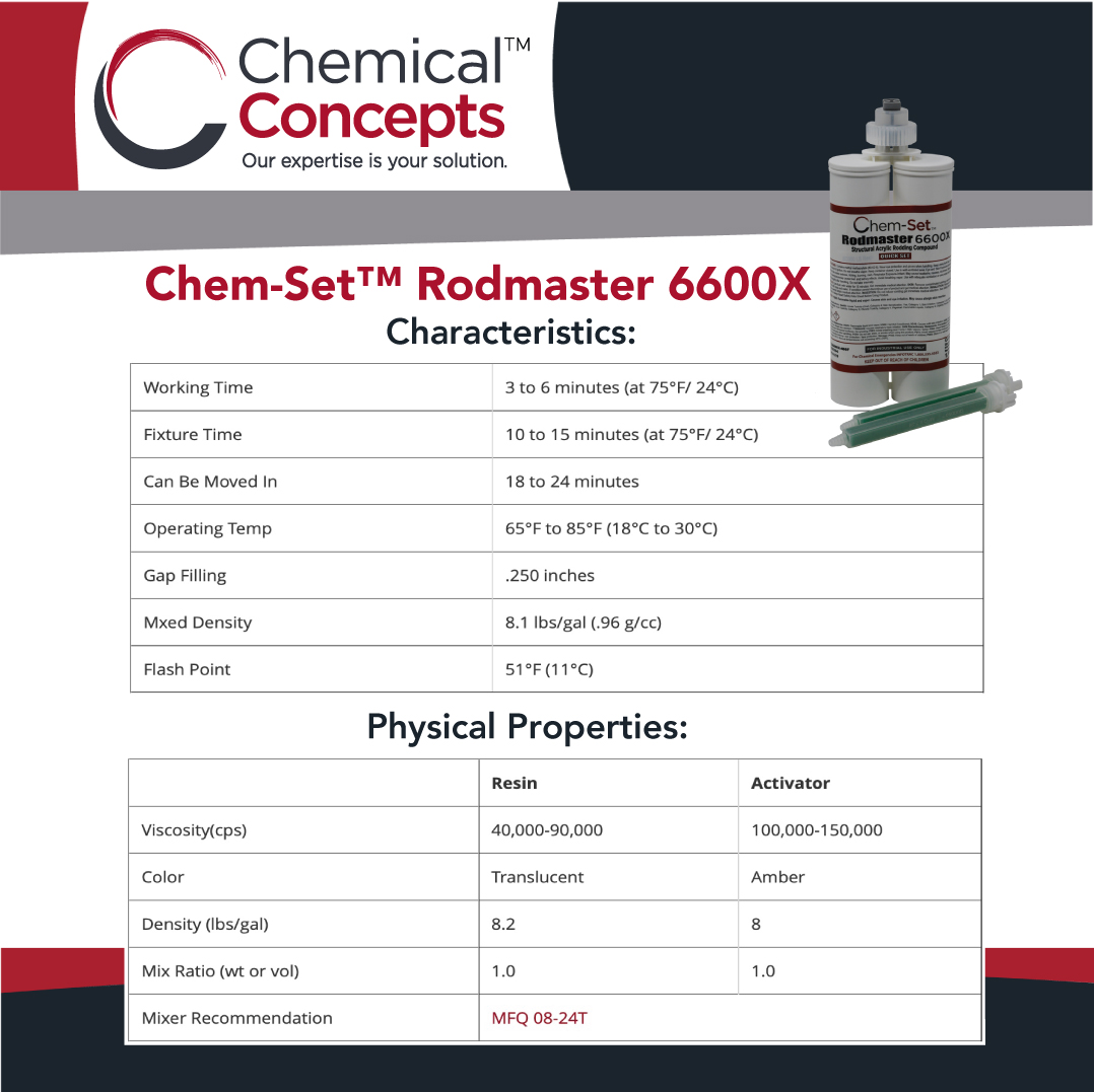 Chem-Set™ Rodmaster 6600T (10:1) - 500ml Cartridge