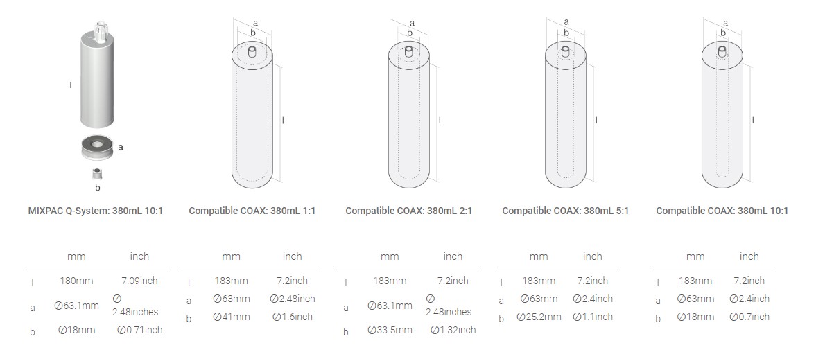 COX CCM 380 CX Applicator Gun - Chemical Concepts
