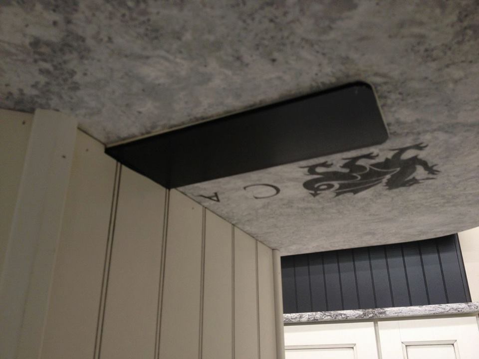 CounterPlates