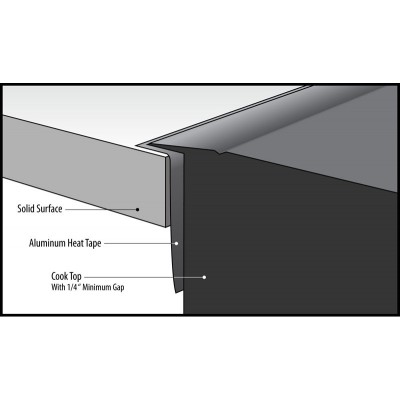 Chem-Set™ Aluminum Foil Heat Tape 2" x 60yd (3 mil)