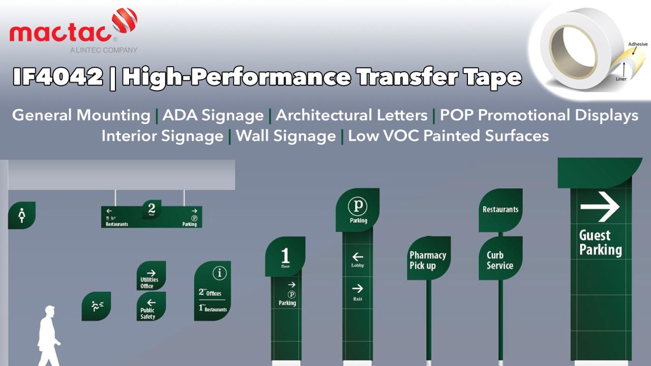 Mactac industrial foam and transfer tapes for signage and graphics