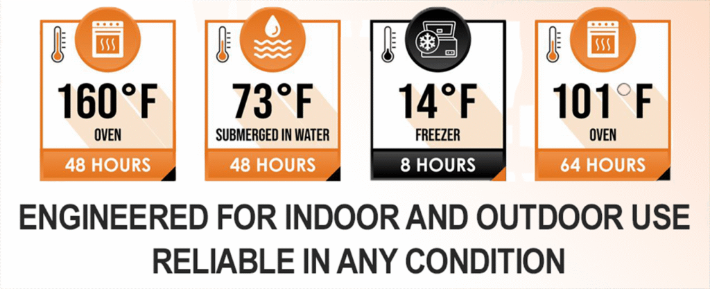 Engineered for indoor and outdoor use. Reliable in any condition
